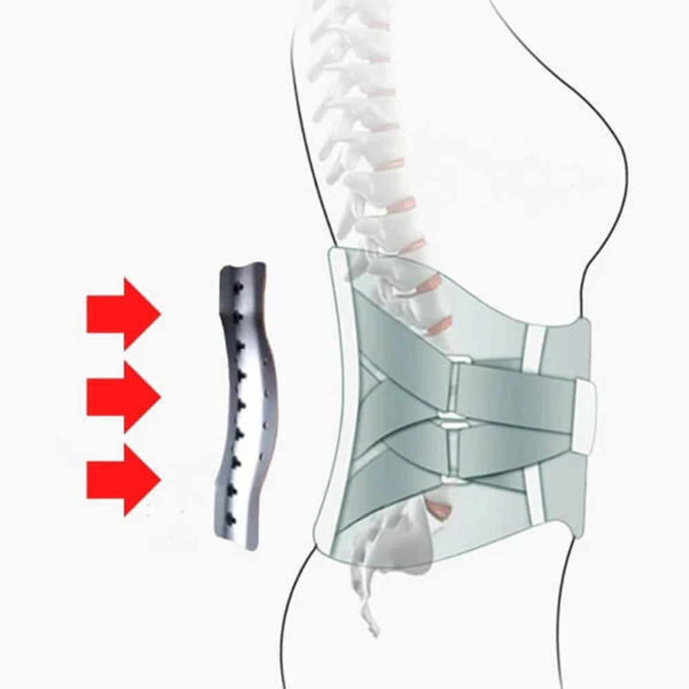Scapsy Back Brace