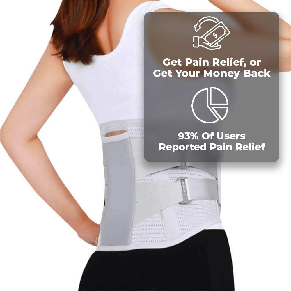 Scapsy Back Brace