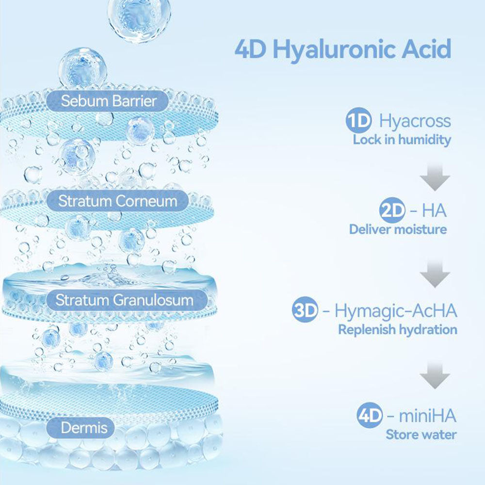 Ultra Hydrating 3% Hyaluronic Acid Serum