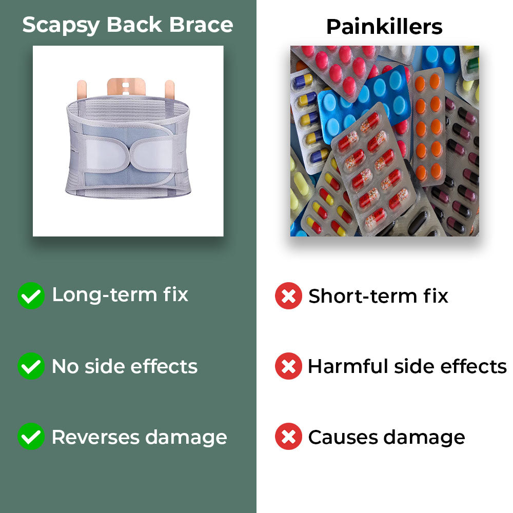 Scapsy Back Brace