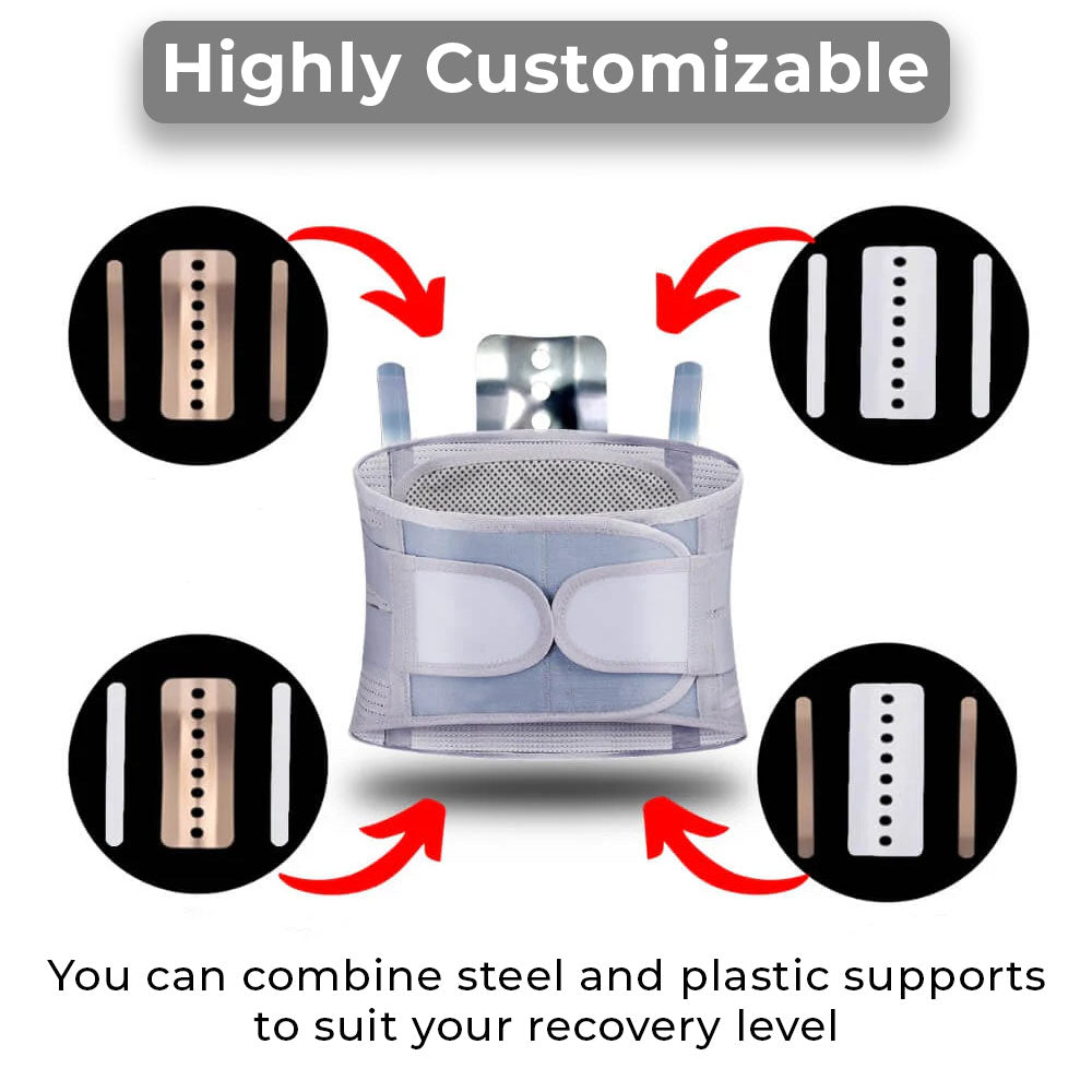 Scapsy Back Brace
