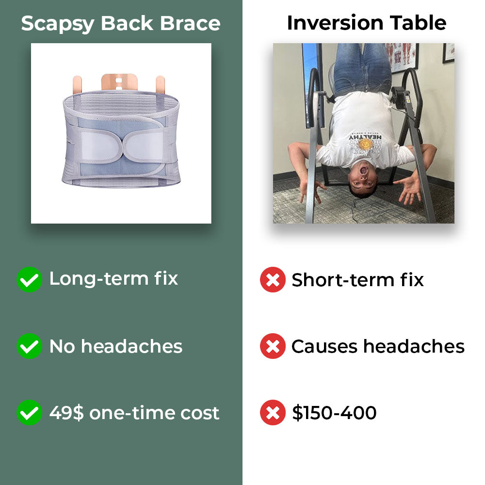 Scapsy Back Brace