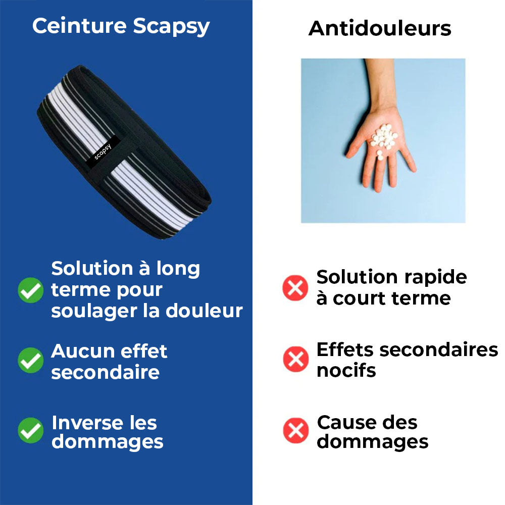 Ceinture Scapsy